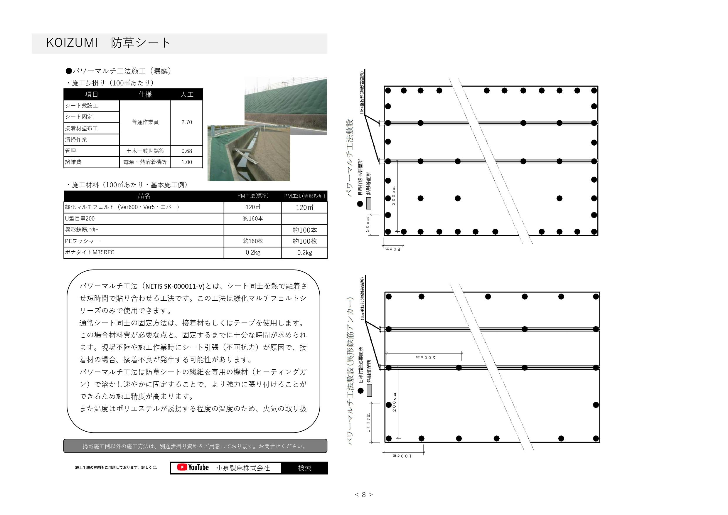 パワーマルチ工法施工