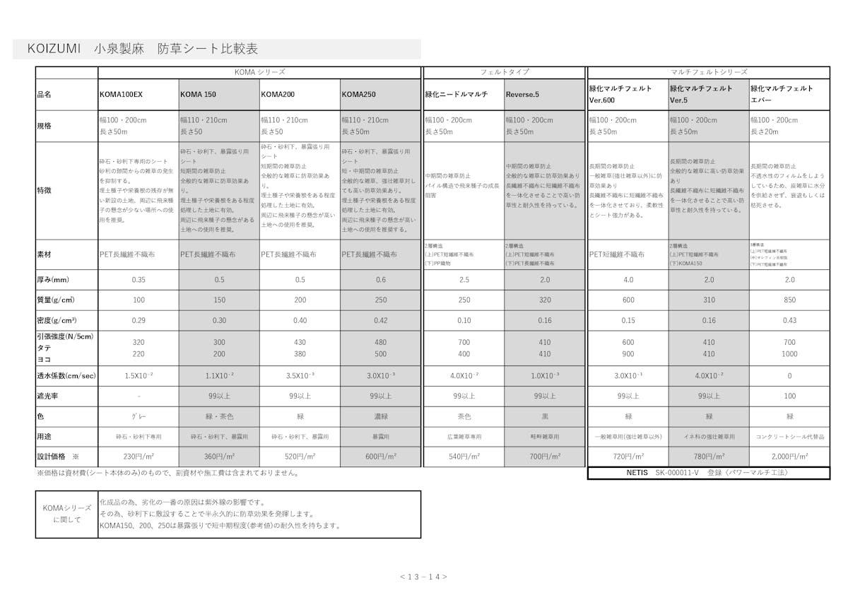 防草シート比較表